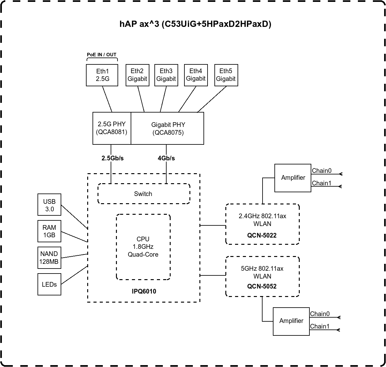 C53UiG5HPaxD2HPaxD_240530
